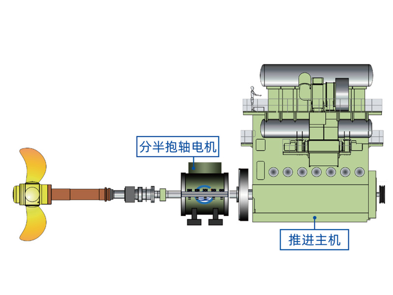 The power end of the main engine drives the middle shaft half holding shaft electric model